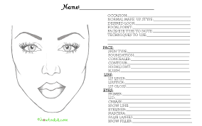 7 Best Images Of Botox Face Diagram Sheet