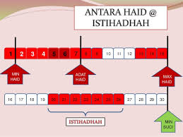 .lu yg asal bacot mungkin.gw advokasi bersama orang2 yg dicovidkan pihak rs.ada kasus yg demikian tp bukan berarti covid itu gak ada. Rina Zul Hasil Carian Untuk Wanita