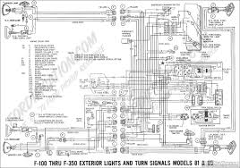 This post is called ford f250 wiring diagram. 1977 Ford F 100 Wiring Diagram Trusted Wiring Diagram Ford Ranger Ford Ford Truck