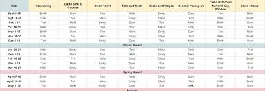 Roommate Chore Chart