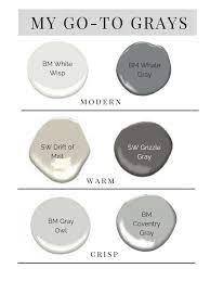 Choosing paint for a more casual space? The Best Gray Paint Colors The Mom Edit Grey Paint Colors Best Gray Paint Color Best Gray Paint