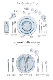 Setting the perfect dinner table is not as daunting as it seems at first and we'll show you just how simple it can be. 5 Easy Steps To A Beautiful Table Setting This Holiday Proper Table Setting Dining Table Decor Everyday Dinner Table Decor