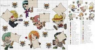 one piece ワンピース クロスステッチ アイロンビーズ ドット絵 ハンドメイド 手芸diy naver まとめ beaded cross stitch cross stitching cross stitch