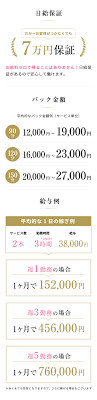 大宮 人妻 セレブ