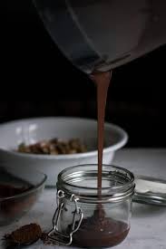 Epingle Sur Recipes In The Mood For Food