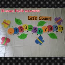 Tips memilih hiasan dinding kamar. Hiasan Dinding Ruang Kelas Shopee Indonesia