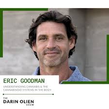 Understanding Cannabis & the Cannabinoid Systems in the Body