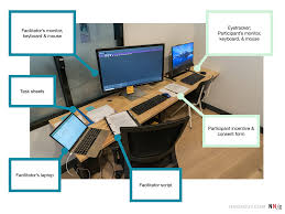 We did not find results for: Setup Of An Eyetracking Study