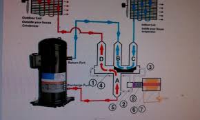 He ended up telling me he jumping the reversing valve to keep it running in cooling mode no matter what. Carrier Heat Pump Reversing Valve Diy Home Improvement Forum
