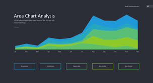 Create Beautiful Infographics Or Charts From Your Data