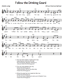 Chordify turns any music or song (youtube, deezer, soundcloud, mp3) into chords. Le Sigle Degli Accordi Passione Pianoforte