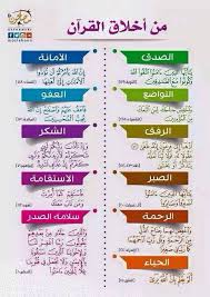 A4kaaar In 2020 Learn Quran Quran Islamic Phrases