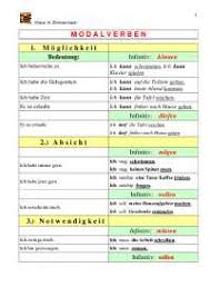 Modalverben im präsens und präteritum. Modalverben Aufgaben Losungen Docsity