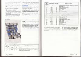 They claimed that each vw edition is different and that they do not carry a. Vw Touran Interior Fuse Box Diagram