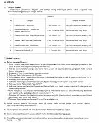 Lowongankerja15.com, lowongan non pns dinas kesehatan kota bogor desember 2020 166 formasi. Lowongan Kerja Lowongan Kerja Dinas Sumber Daya Air Provinsi Dki Jakarta Januari 2021