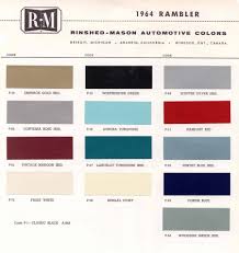 Image result for Frost White 1964 AMC