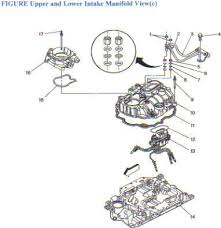 Gmc sonoma vehicle wiring chart and diagram, need vacuum line schematics for 2 2 engine 2carpros, need vaccum hose diagram for 2002 gmc sonoma 4x4 fixya, how to troubleshoot vacuum lines in a chevy s10 it still, sonoma vacuum diagrams continuumrecycling co uk, 2002 gmc sonoma vacuum. Fuel Line O Rings For A Gmc Jimmy Diy Forums