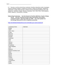 The worksheets are offered in developmentally. Name 6 1 Develop A Working Networking Vocabulary Including