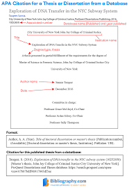 This paper follows the style guidelines in the publication manual of the american psychological association, 6th ed. Apa Citations For A Thesis Or Dissertation Bibliography Com