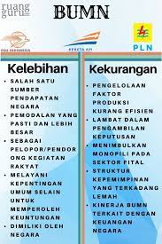 Bumn adalah usaha yang dimiliki oleh negara dan memiliki peran yang sangat signifikan terhadap perekonomian indonesia. Mengenal Bumn Dan Bumd