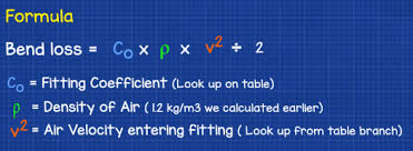 Ductwork Sizing Calculation And Design For Efficiency The