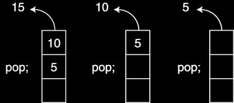 Basic data types numbers booleans characters strings. Stiva Dhe Radha Si Adt Pdf Free Download