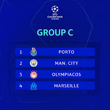 Club international (89) caf champions league caf confederation cup caf super cup cecafa club cup sportpesa super cup afc champions league afc cup gcc champions league afc 1893. Uefa Champions League Predict How Group C Will Finish 1 2 3 4 Ucldraw Ucl Facebook