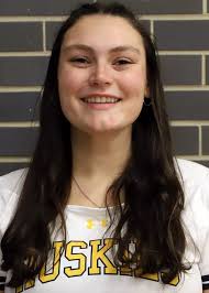 2025 Women's Lacrosse Roster