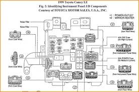 1997 toyota camry engine fuse box diagram | circuit wiring. Diagram 97 Toyota Camry Speaker Wiring Diagram Full Version Hd Quality Wiring Diagram Structuredforte Oneskin Fr