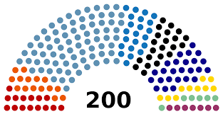 Ti ale již jednání sněmovny opustili a hlasování se. File Zasedaci Poradek Poslanecke Snemovny Po Volbach V Roce 2017 Svg Wikimedia Commons