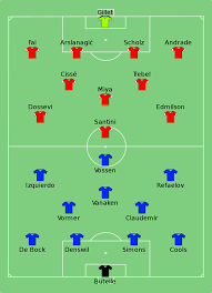 Supporting your club in the stadium? File Club Brugge Vs Standard Liege 2016 07 23 Svg Wikimedia Commons