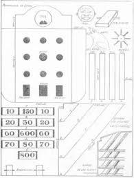 Cualquiera puede tener una idea de negocio, pero sin un plan de empresa, se quedará sólo en idea. Bienvenidos Aqui Podran Ver Varios Modelos De Juegos De Sapo Pagina Web De Juegodesapo Diy Backyard Patio Diy Macrame Plant Hanger Backyard Inspiration