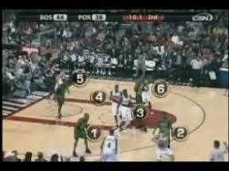 The first basketball game was played in a small basement gym with 18 players spread out on a court about 35 feet by 50 feet in size. 6 Times A Team Had 6 Players On The Basketball Court Youtube