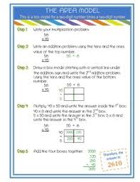 We did not find results for: Area Model Multiply Multiplication Common Core For Parents Notebook Examples