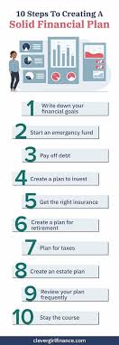 Evaluating my efforts for facilitators 1. 10 Steps To Create A Solid Financial Plan Clever Girl Finance