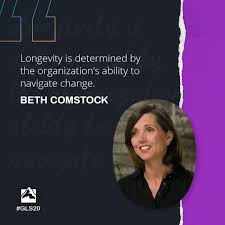 We share inspirational change quotes about all of this here. Most Popular Gls20 Faculty Leadership Quotes Global Leadership Network