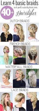 Diy 4 Basic Braids Twist Me Pretty Hair Styles Long Hair Styles Braided Hairstyles