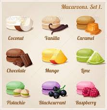 Macarons mat sample to print. Free 7 Printable Macaron Templates In Pdf Psd