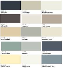 Favorite Paint Color Trends For 2025