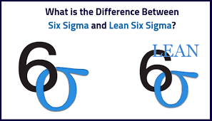 Comparison Leansixsigma And Sixsigma What Is The Difference Https Www Quora Com How Is Lean Different From Six Sigma Answer A Lean Six Sigma Sigma Exam