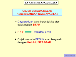Fizik T5 Kssm 1 3 Keseimbangan Daya Membalik Buku Halaman 1 29 Anyflip