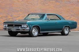 Image result for Tropic Turquoise 1966 Chevelle
