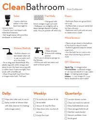 Free Download Bathroom Cleaning Cheat Sheet And Checklist