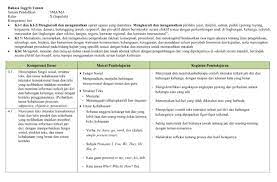 Agung hapsah rizky febian agus sunyoto pdf air wc susah turun agama park shin hye Silabus Bahasa Inggris Sma Kurikulum 2013 Revisi 2017 Pdf Rismax
