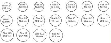 How To Measure Ring Size Chart Avalonit Net