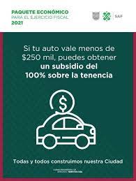 Tenencias de instrumentos de capital de nivel 1 adicional de entes del sector financiero (según se definen en el artículo 4, apartado 1, punto 27, del rrc), en los casos en que existe una tenencia. La Jornada Asi Quedara La Tenencia Vehicular Y Licencias Para Conducir En El 2021 En La Cdmx