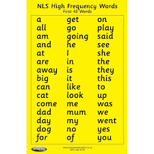 First 45 Words Chart