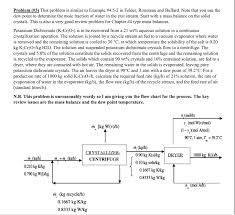 Solved Problem 3 This Problem Is Similar To Example 4