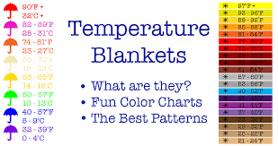 Temperature Blanket How To Make A Crochet Temperature