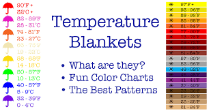 temperature blanket how to make a crochet temperature